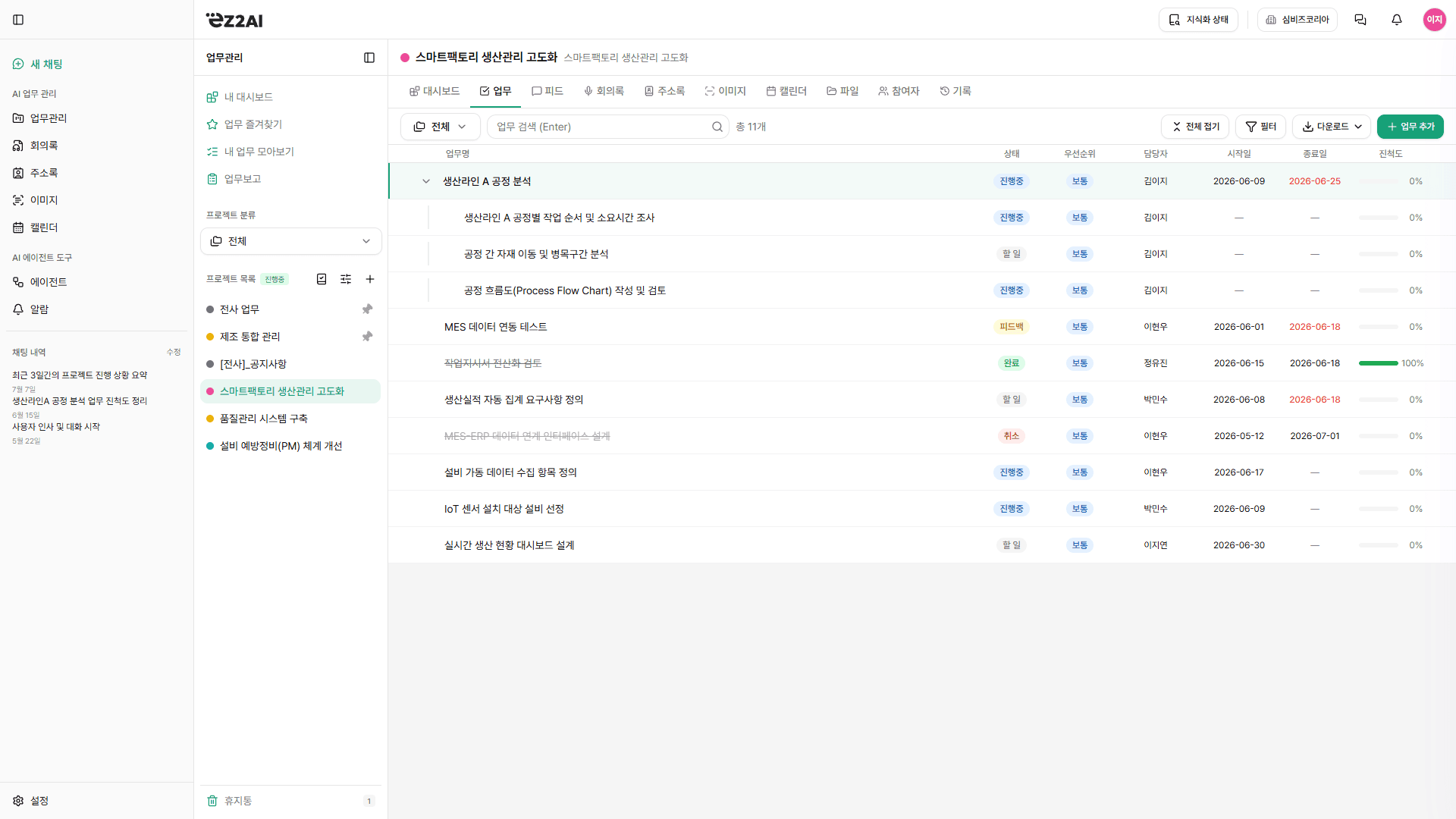 ez2AI 업무관리 화면